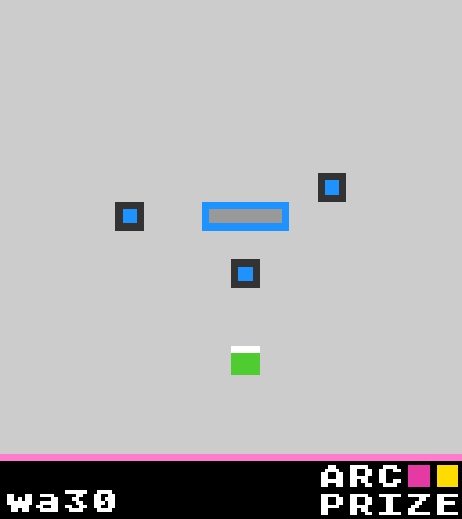 Animated replay of corteza playing ARC-AGI-3 game wa30, a Sokoban-style carry game: a green block moves around a gray field, pushing and carrying blue-marked boxes to a blue bar.